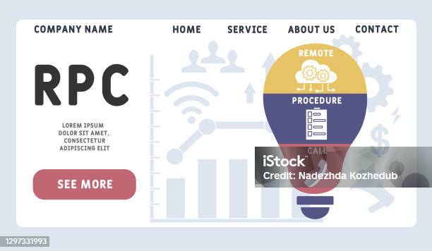 Remote Procedure Call Rpc Logo Vector Website Design Template Rpc Remote Procedure Call Acronym Stock ...