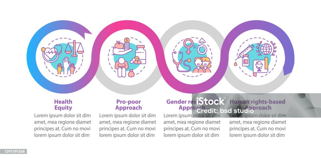 Health Program Draw Health Programs Principles Vector Infographic Template Stock ...