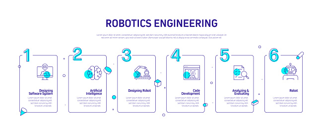 Robotics Engineer Timeline Robotics Engineering Related Process Infographic Template Process ...