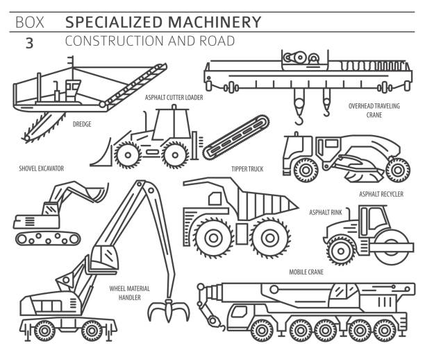 illustrazioni stock, clip art, cartoni animati e icone di tendenza di speciale costruzione industriale e macchina stradale simle linea vettore icona impostare isolato su bianco - draga