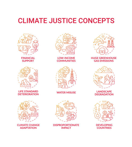 Climate justice concept icons set Climate justice concept icons set. Naturel protection idea thin line RGB color illustrations. Global warming. Climate justice. Vector isolated outline drawings climate justice stock illustrations