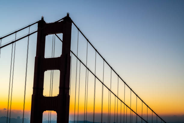 istock Daybreak over San Francisco from Battery Spencer 1297480674