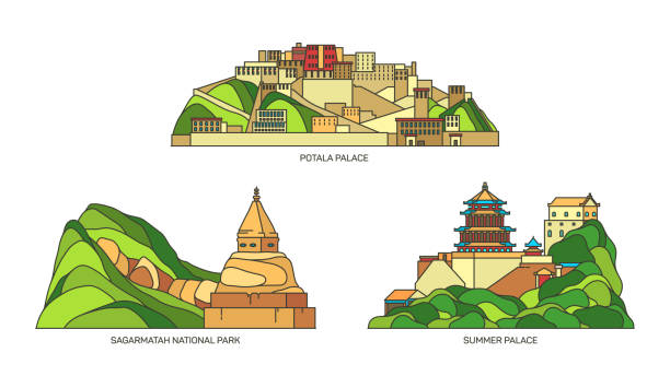 ilustrações de stock, clip art, desenhos animados e ícones de set of china landmarks, parks and tourism - tibet potala palace lhasa himalayas