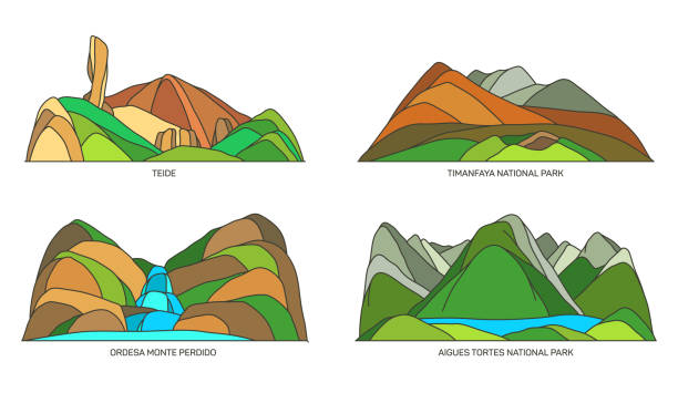 Set of Spain travel landmarks, landscape scenery Spain landmarks, nature landscape scenery and travel attractions, vector tourist sightseeing places. Spain landmarks of Tenerife, Canarian island and Catalonia, Teide volcano mount and national parks tenerife stock illustrations