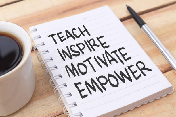 teach inspire motivate empower, parole testuali tipografia scritta su carta su sfondo ligneo, vita e ispirazione motivazionale aziendale - insegnare foto e immagini stock
