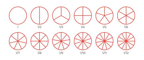PieChart 12 circles segments. Outline segmented round shapes set sweet pie stock illustrations