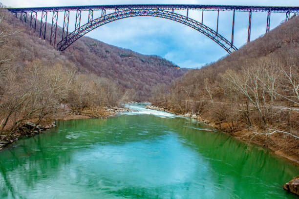 New River Gorge Bridge in West Virginia