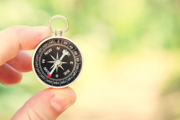 istock classic compass in hand on natural background 1297626050