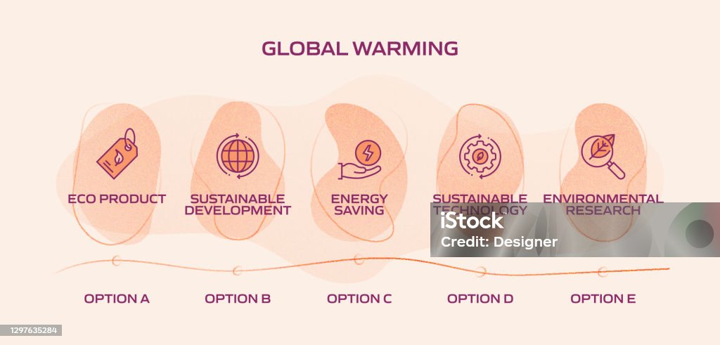 Global Warming Related Process Infographic Template Process Timeline global-warming-related-process-infographic-template-process-timeline