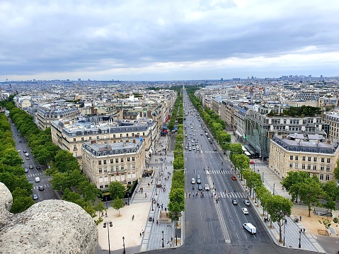 Overview of Paris