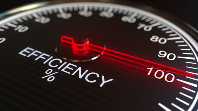 Efficiency meter or indicator