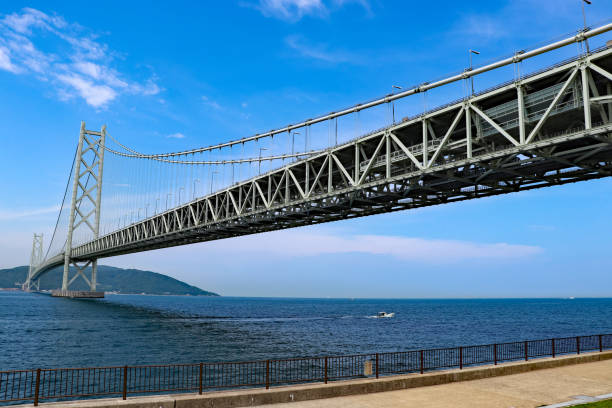 istock Akashi Kaikyo Bridge viewed from the seaside park in Kobe 1297714577