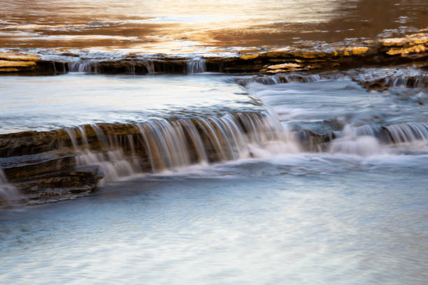Silver Creek Falls-Richmond Kentucky