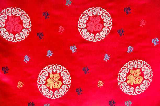 istock Traditional Chinese character ‘Prosperity’ embroidery style pattern 1297906007