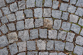 top-textur-ansicht-von-stein-pflaster-grau.jpg?b=1&s=170x170&k=20&c=ziBgcBNK95LzDaELYt19Y2uLYCvFq55JTk5U_m5Xq9Y=