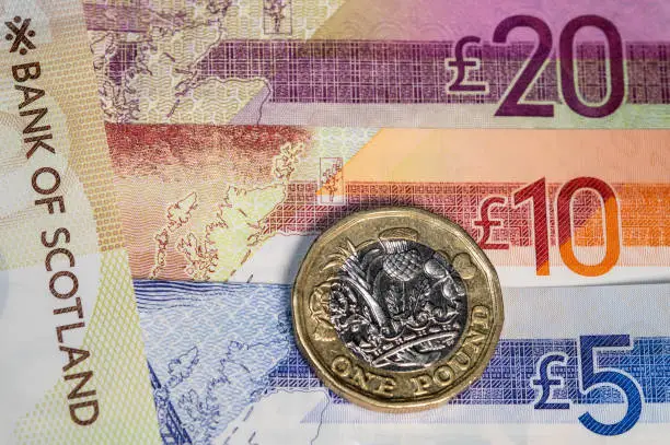 Macro image of polymer Scottish bank notes lined up next to each other, showing their numerical values of £5, £10 & £20. An outline image of the map of Scotland is shown on the notes. A British one pound coin is added to the collection of currency. The gold and silver coloured coin has the symbols of the United Kingdom on it, a rose, leek, thistle and shamrock.