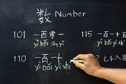 Learning chinese alphabet \