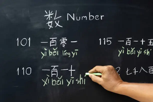 Photo of Learning chinese alphabet 