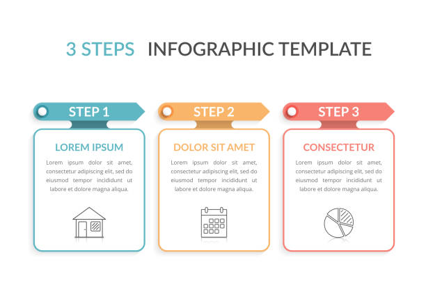 3 Steps - Infographic Template Infographic template with three elements with arrows and place for your text and icons, workflow, process chart, steps or options, vector eps10 illustration number 3 stock illustrations