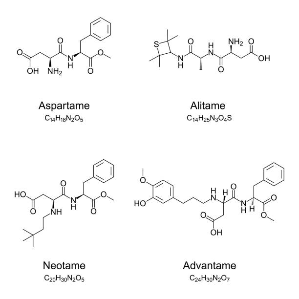 Aspartame with analog Alitame, Neotame and Advantame, chemical formulas Aspartame with analog Alitame, Neotame and Advantame, chemical formulas and skeletal structures. Artificial sweeteners, sugar substitutes, food and beverage additives. Illustration over white. Vector. chemical formula for aspartame stock illustrations