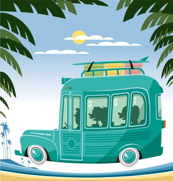 Vector illustration of Tropic travel