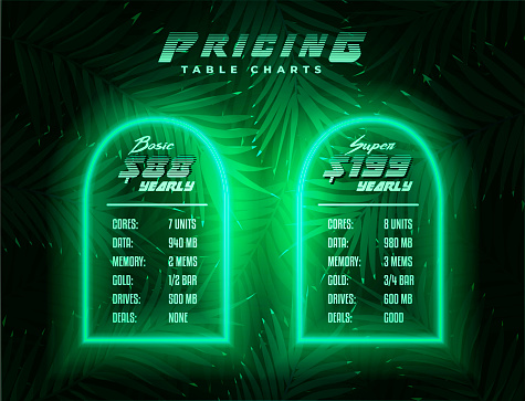 Service Pricing Table or Chart for Web Design or App Pricing in Futuristic Cyberpunk or Synthwave Fluorescent Neon Light Style