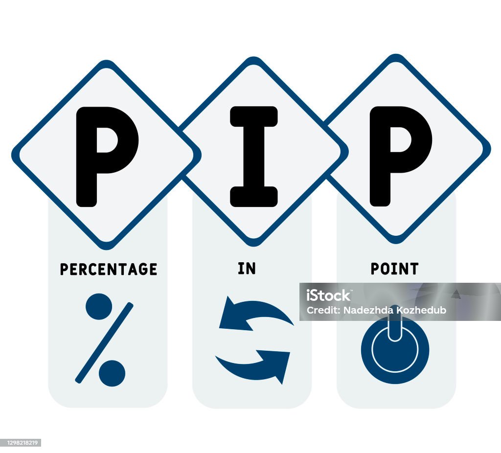 Vetores de Pip Percentual Em Ponto Sigla Fundo De Conceito De Negócios Vetores de Pip Percentual Em Ponto Sigla Fundo De Conceito De Negócios