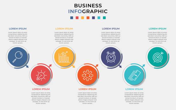 Minimal Business Infographics template. Timeline with 7 steps, options and marketing icons Minimal Business Infographics template. Timeline with 7 steps, options and marketing icons .Vector linear infographic with two circle conected elements. Can be use for presentation. number 7 stock illustrations