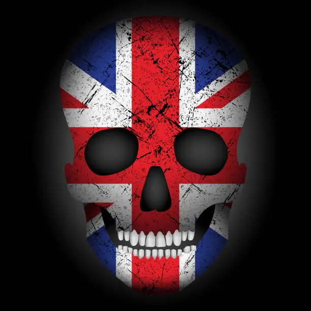 Vector illustration of Skull flag UK