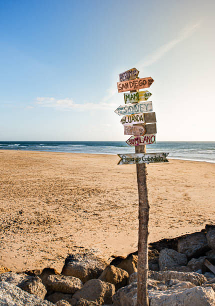istock Sign on the beach indicating different countries at sunset 1298255487