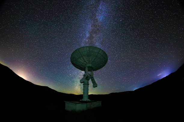 istock Radio telescopes and the Milky Way 1298261759