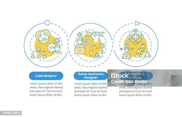 Programmers Infographic In Games Designer Game Designers Types Vector Infographic Template Stock Illustration ...