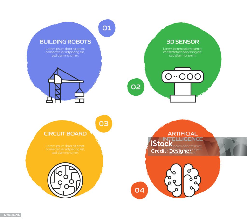 Robotics Engineering Related Process Infographic Template Process ...