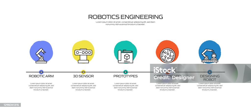 Robotics Engineer Timeline Robotics Engineering Related Process Infographic Template Process ...