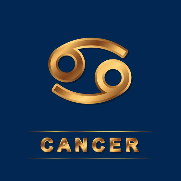 istock Cancer zodiac golden vector sing with gold letters on the dark red background. Vector horoscope symbol for design. Isolated golden icon 1298431797