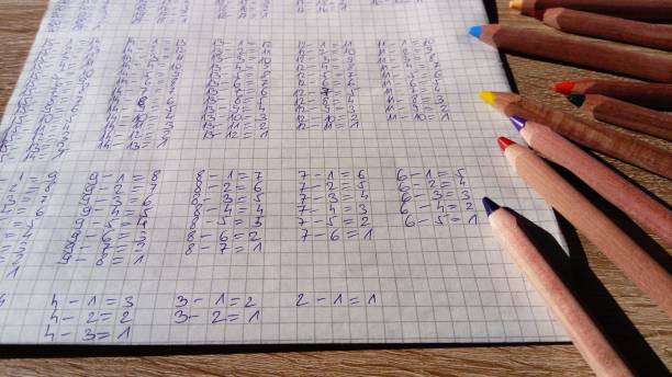 istock Examples of subtraction of numbers are written in a cell notebook. Math lesson 1298447212