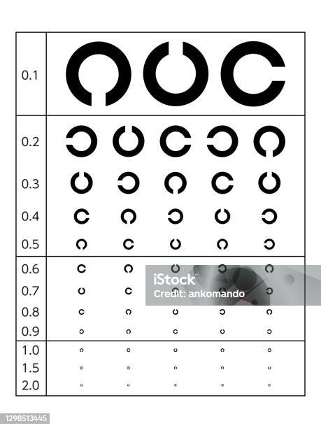 https://media.istockphoto.com/id/1298513445/vector/illustration-of-eyesight-test-chart.jpg?s=612x612&w=is&k=20&c=aFfMoWC8IN6BI-hasG9X0fSdhh-Ih6voMJ7QLZPXoWk=