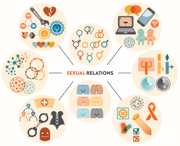 иконы сексуальных отношений - condom penis sex vector stock illustrations