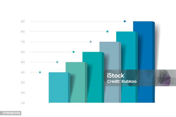 Column Graph Keyfeatures Chart Column Graph Infographic Element Stock Illustration - Download ...