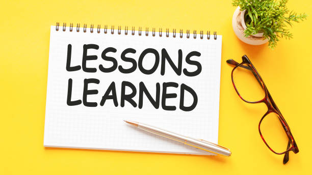 istock Word text LESSONS LEARNED on white paper card, business concept 1298807943