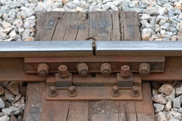 Gap Between Rails at Fishplate Connection Old Railway Balkans