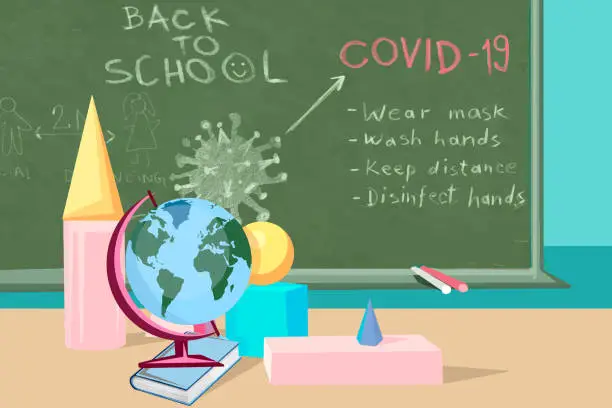 Vector illustration of Blackboard with instructions for pupils on how to behave at school during coronavirus pandemic