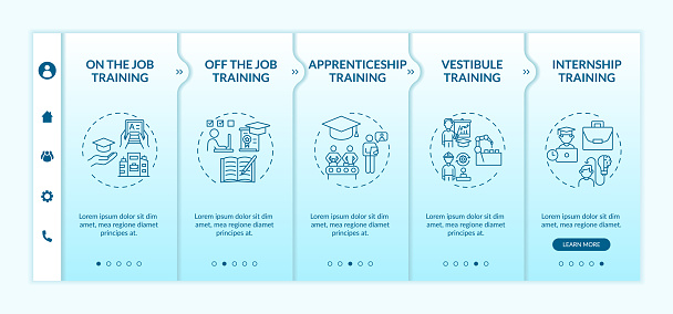 Employee Development Methods Onboarding Vector Template Stock ...