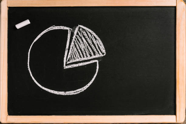 istock Graph or chart on a chalkboard, a business decision and meeting concept 1299086482