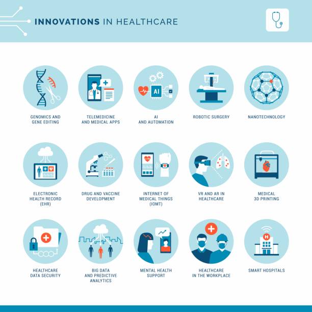 Innovations and technology in healthcare icons set Innovations in medicine and healthcare: new medical technologies and scientific research, icons set health technology stock illustrations