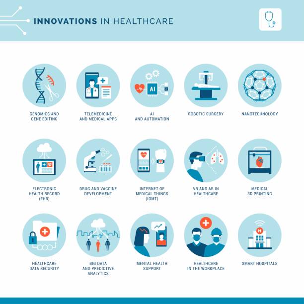 Innovations and technology in healthcare icons set Innovations in medicine and healthcare: new medical technologies and scientific research, icons set genetics icon stock illustrations