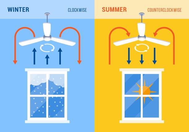 ilustraciones, imágenes clip art, dibujos animados e iconos de stock de dirección del ventilador de techo para invierno y verano - enfriamiento