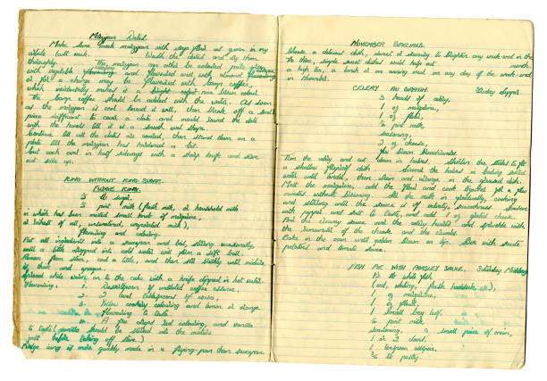 istock Handwritten recipes for marzipan dates, cake icing and celery au gratin 1299114809