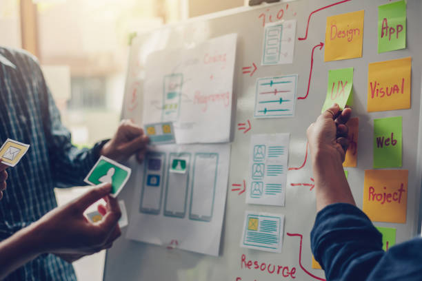 Designer team drawing website ux app development application for mobile phone. Designer team drawing website ux app development application for mobile phone. user experience stock pictures, royalty-free photos & images