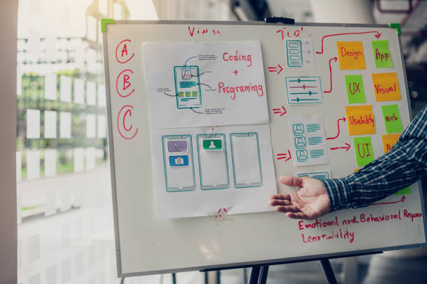 istock Designer team drawing website ux app development application for mobile phone. 1299122540